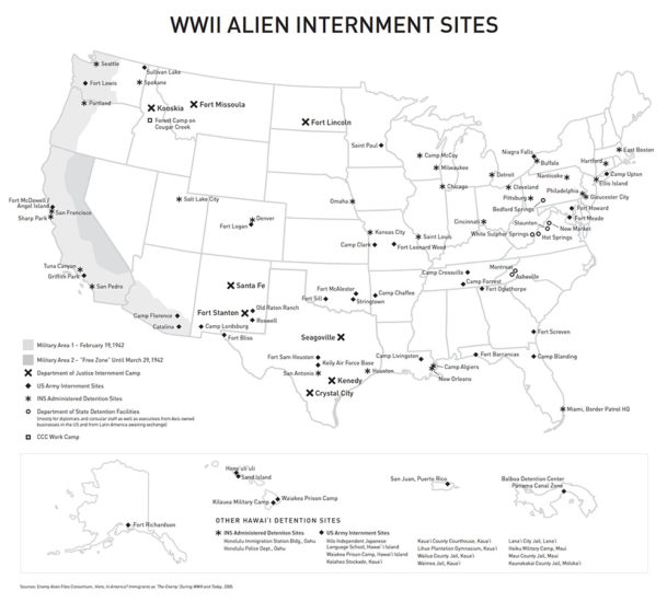 WWII Alien Internment Sites